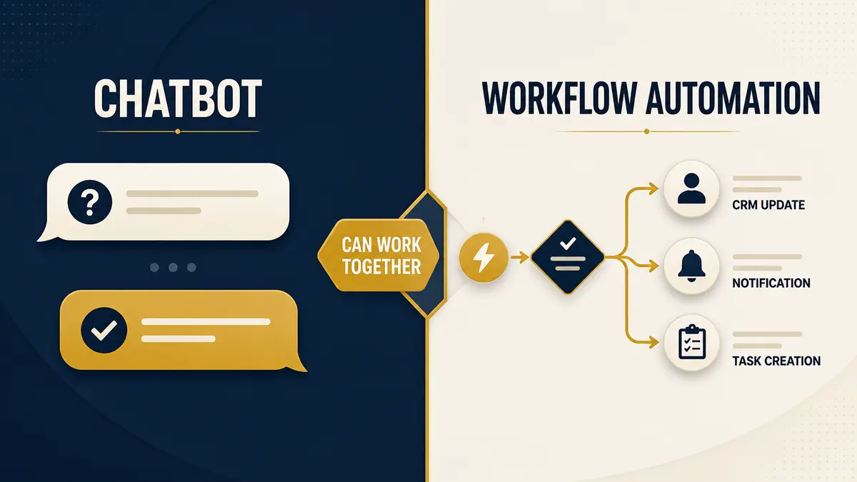 Side-by-side comparison of a chatbot answering a question and workflow automation updating records, sending notifications, and creating tasks